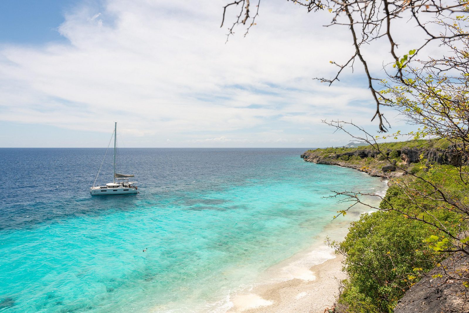 Round trip ABC-islands