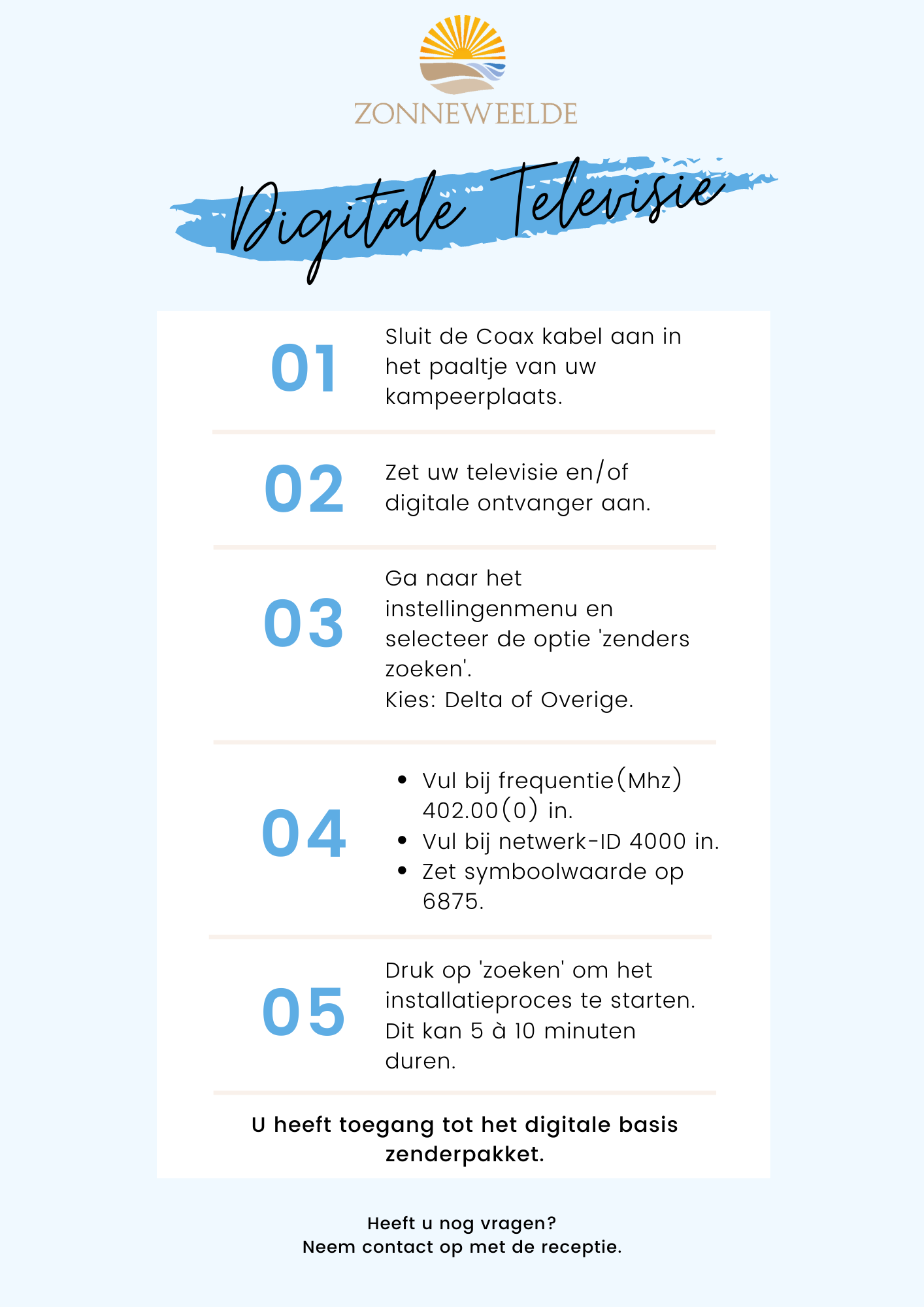 Informatie