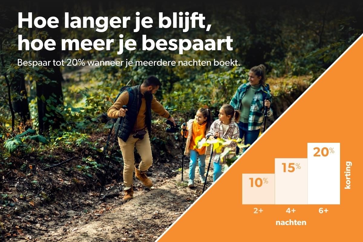 Korting op verblijfsduur