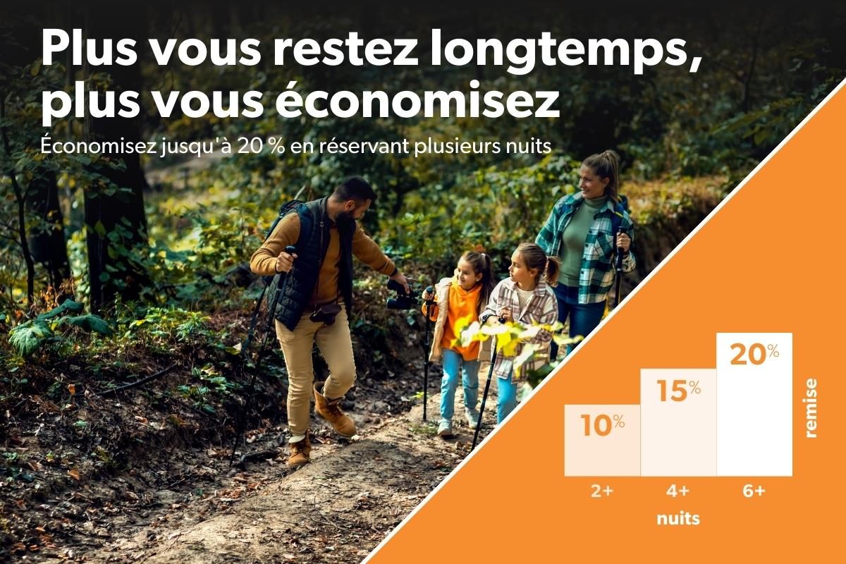 Réduction sur la durée du séjour