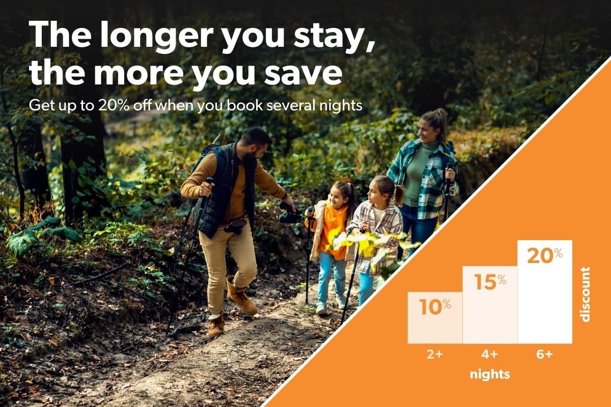 Length of Stay discount
