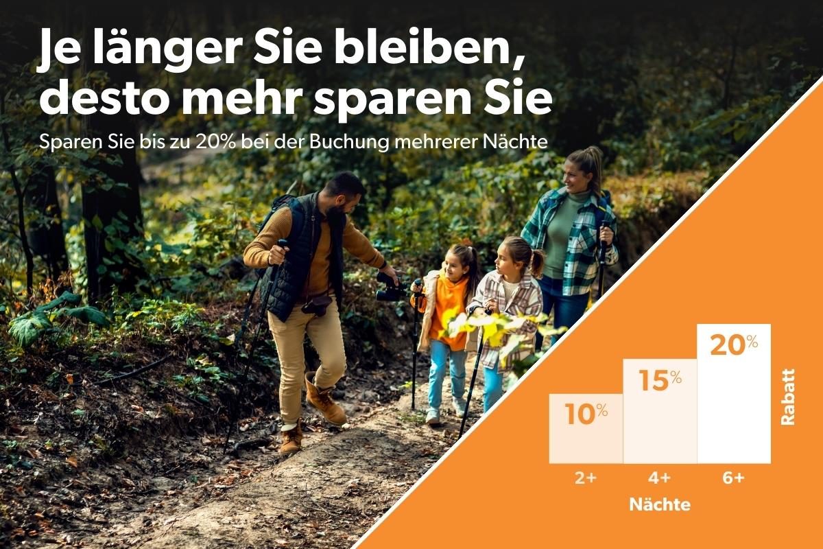 Ermäßigung für die Aufenthaltsdauer