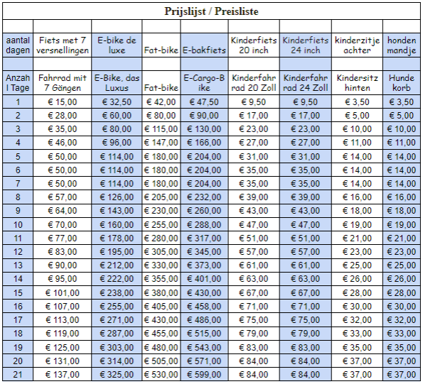 prijslijst fietsverhuur