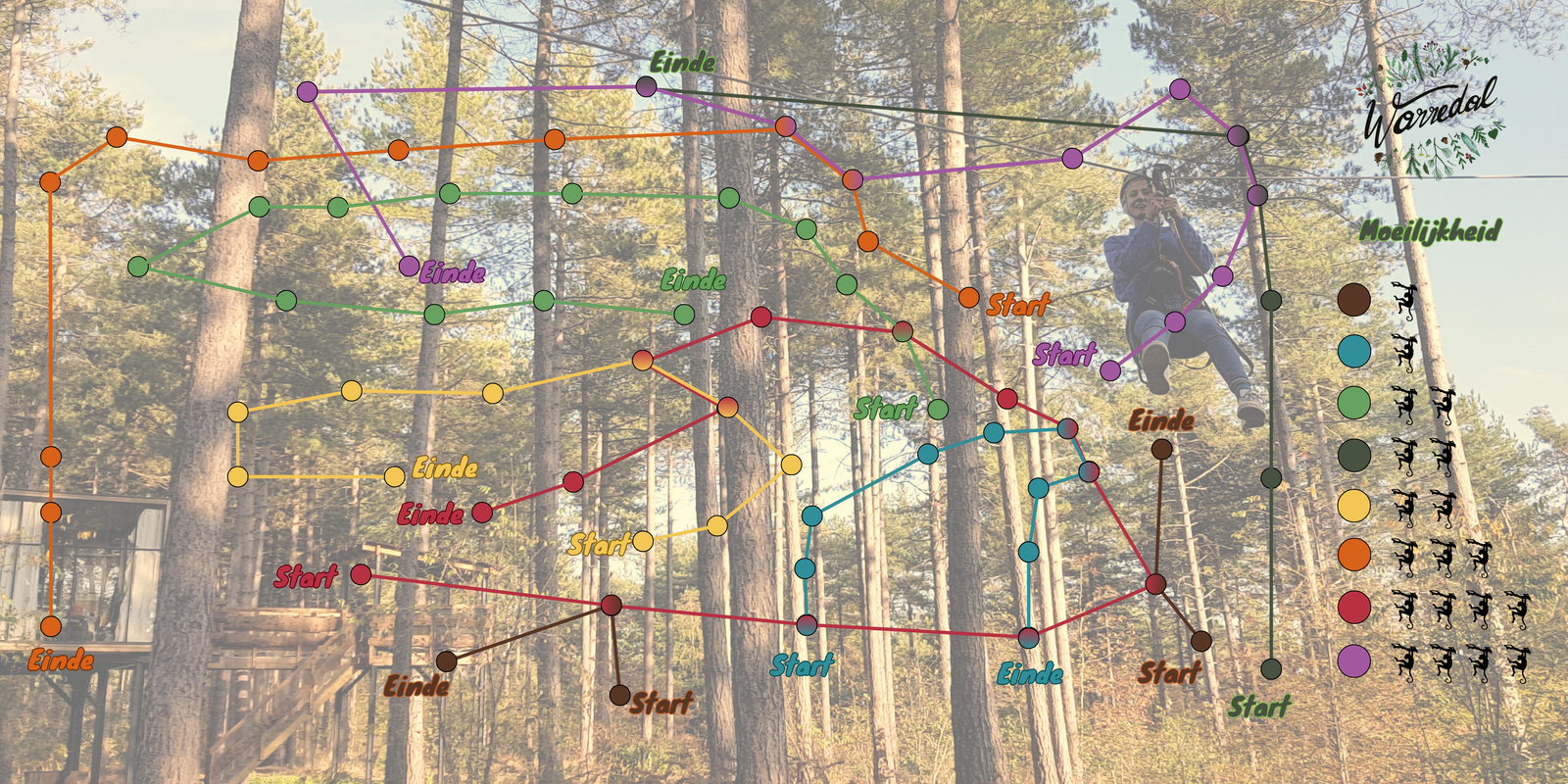 Plattegrond Klimpark