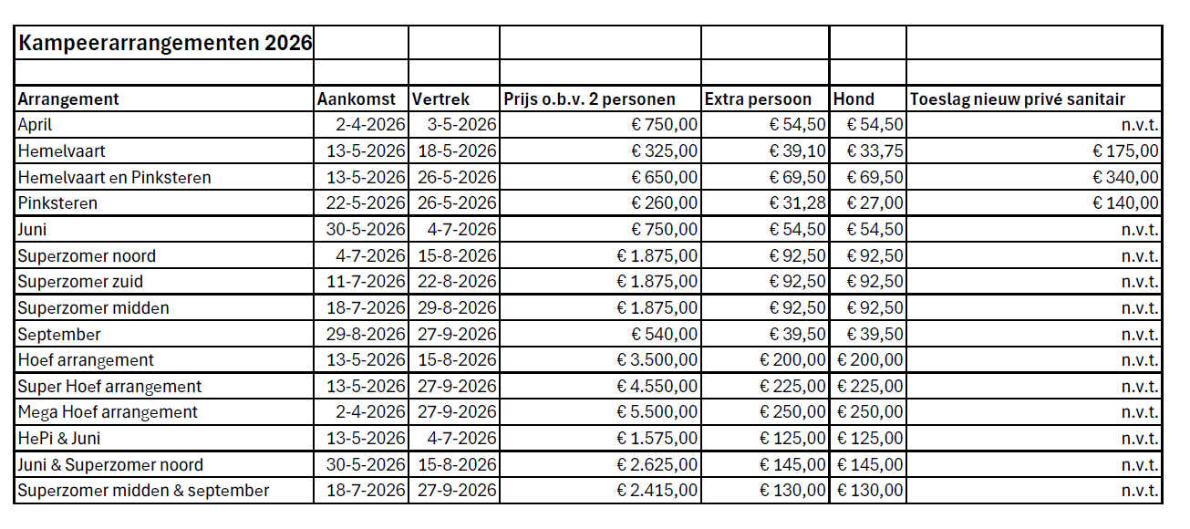 Kampeerarrangementen 2026