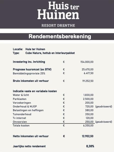 Rendementsprognose Huis ter Huinen