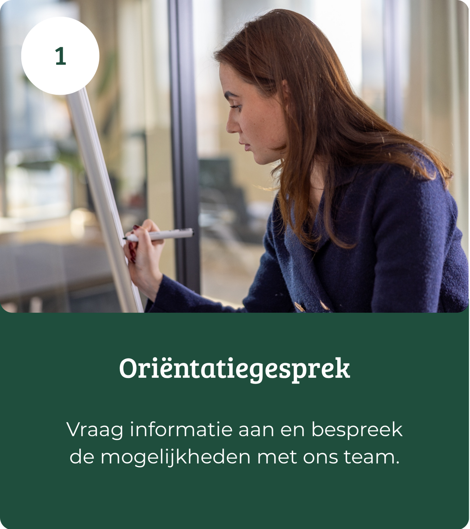 Aankoopproces