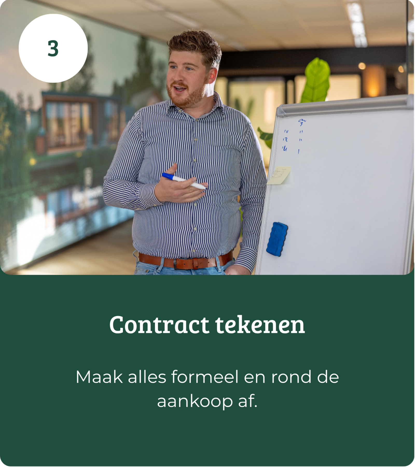 Aankoopproces
