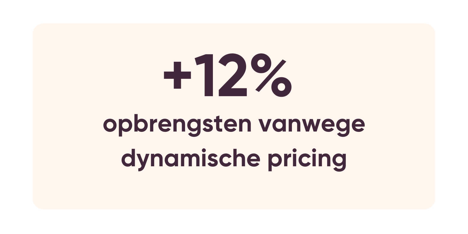 12%