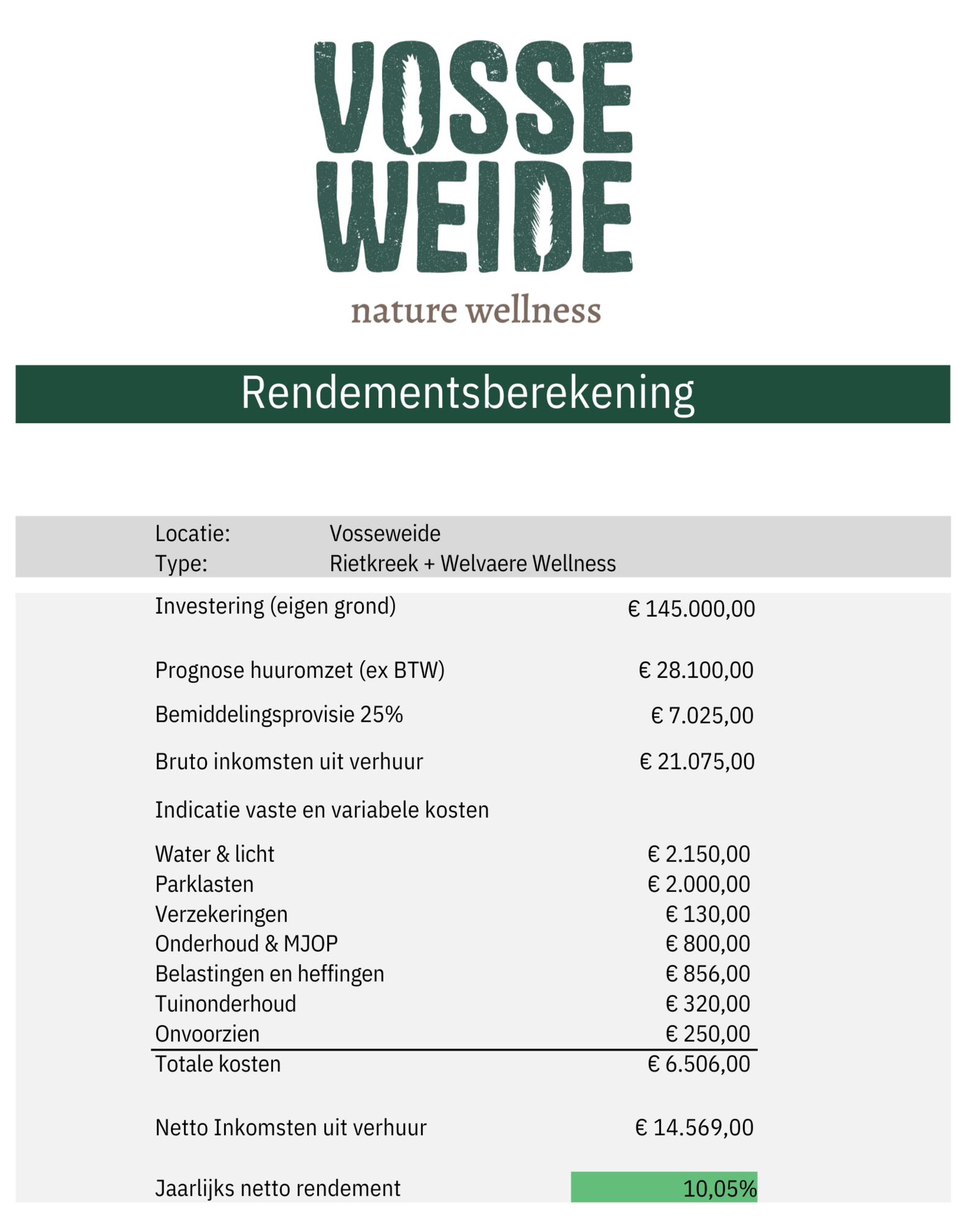 Rendementsberekening