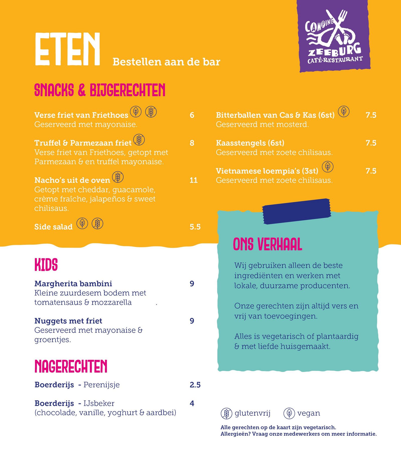 menu nl 2
