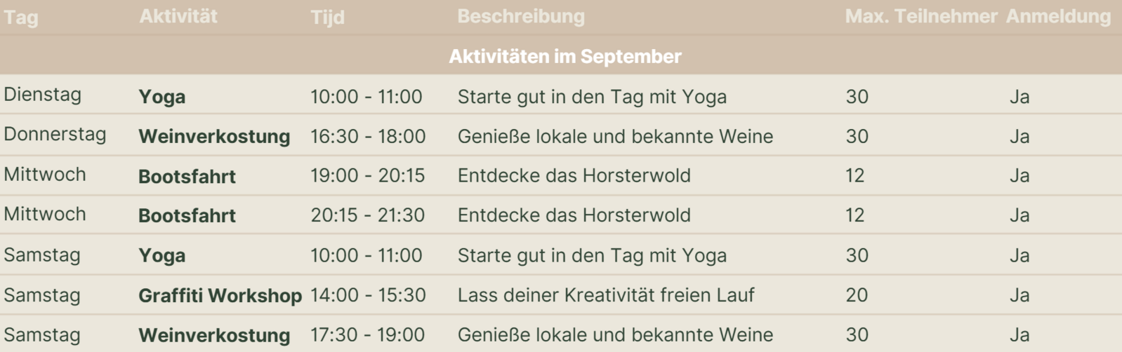 activiteiten