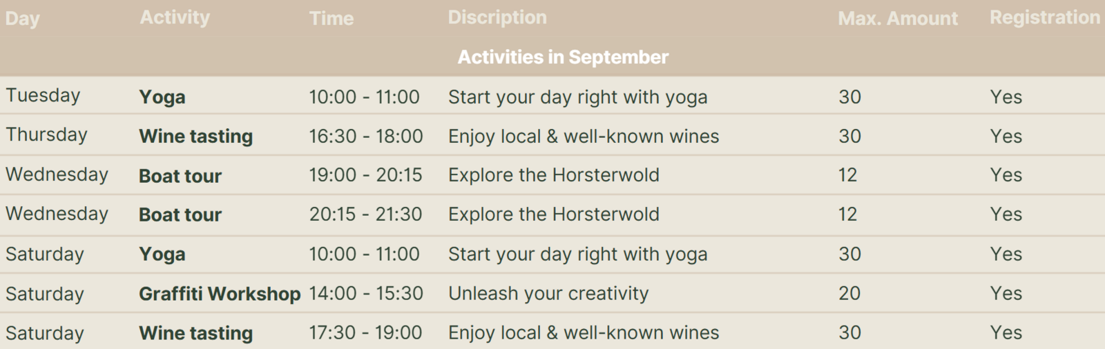 activiteiten 