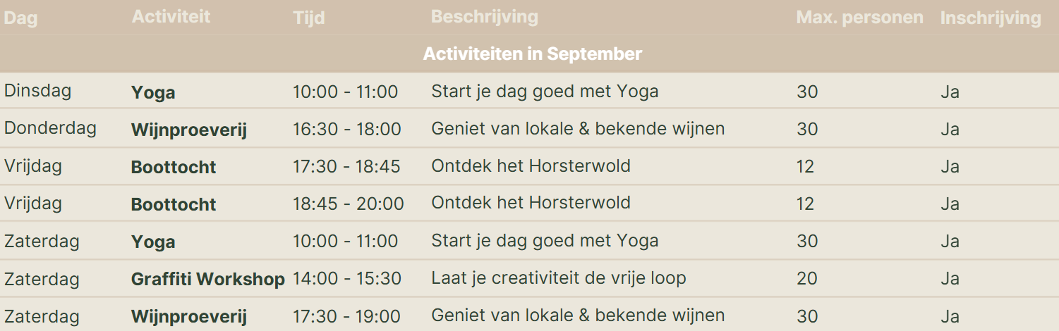 activiteiten