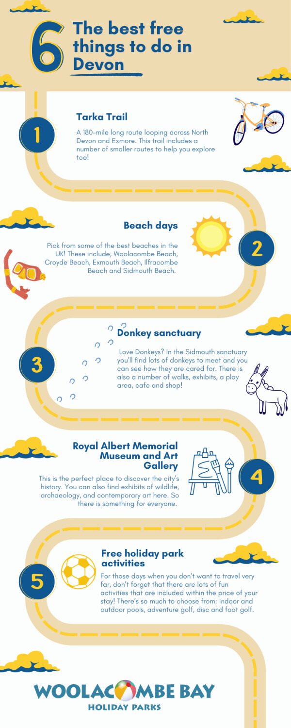 The best free thing to do in Devon Infographic best thing to do
