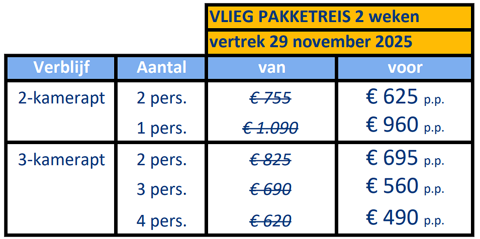 Aanbieding vliegpakket reizen 29 november 2025