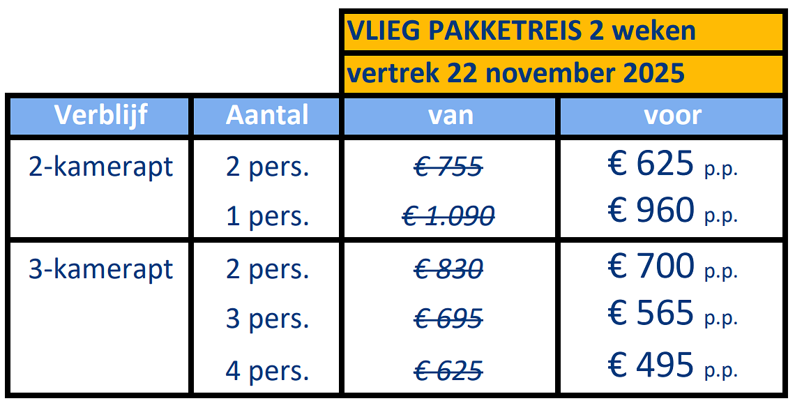 Aanbieding vliegpakket reizen 22 november 2025