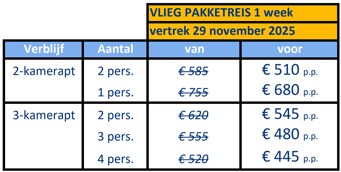 Aanbieding vier Sinterklaas in Benidorm | Siroco-Gemelos 22