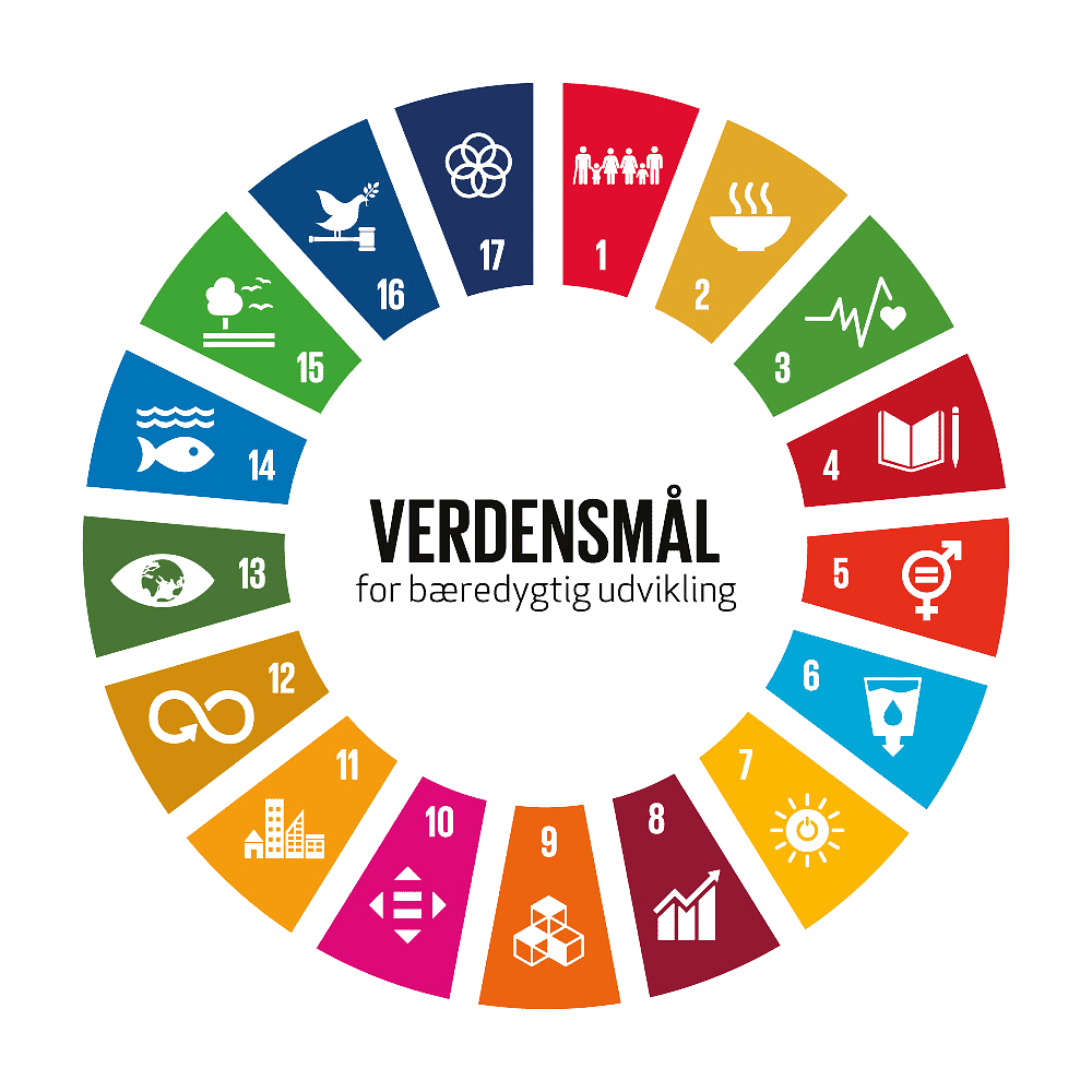 FNs verdensmål FNs verdensmål