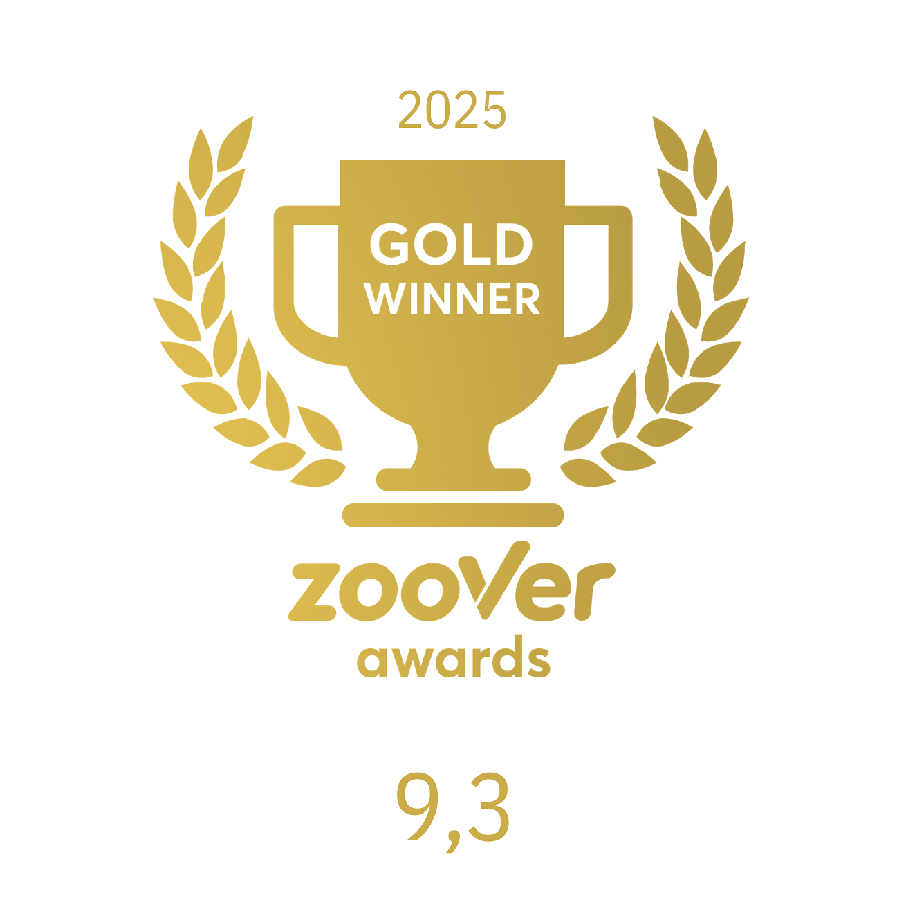 Zoover Awards 2024
