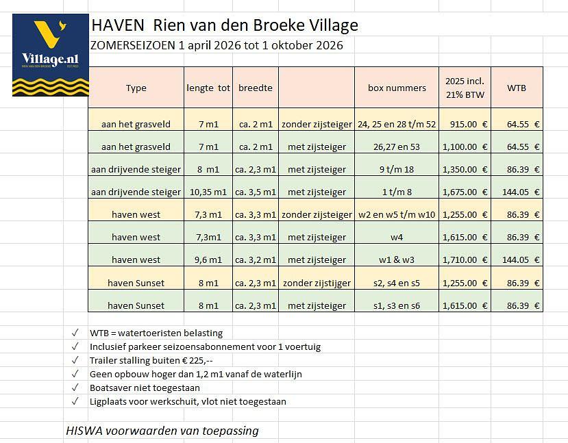Prijslijst Haven ligpplaatssen bij Rien van den Broeke Village Loosdrecht