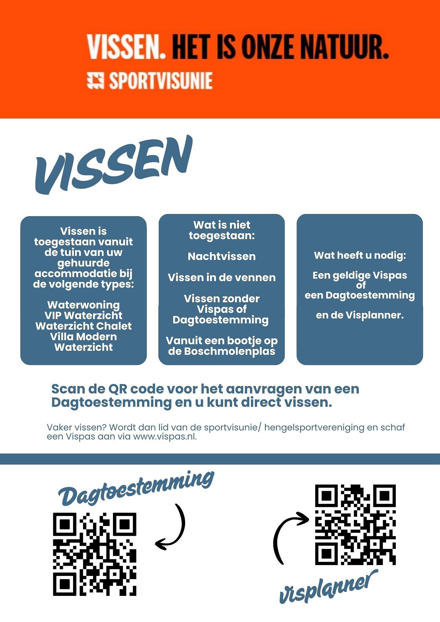 vis informatie