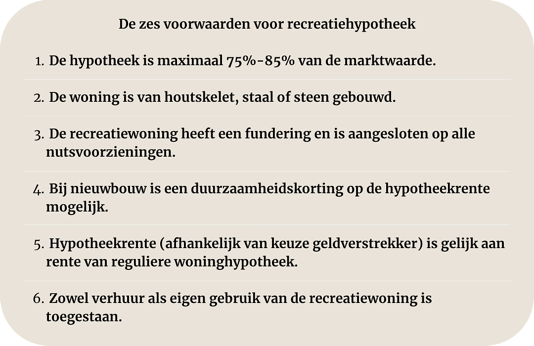 6 voorwaarden hypotheek vakantiewoning kopen