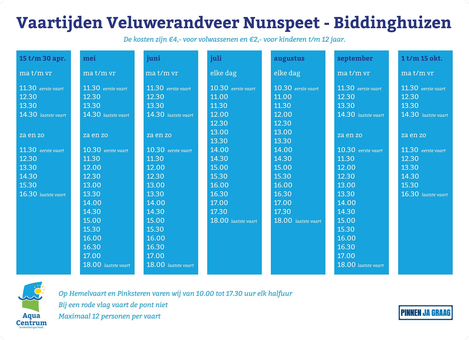 Fietspont nunspeet