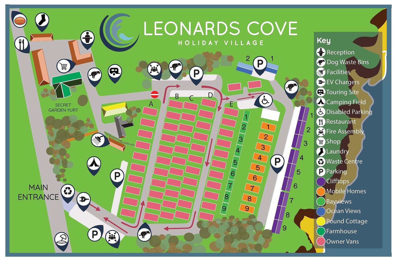 site map