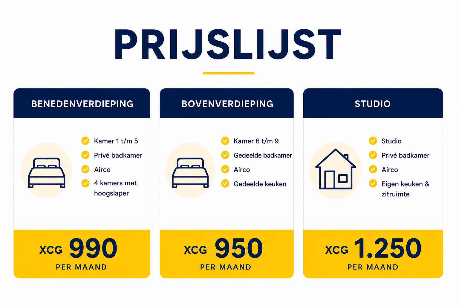 prijslijst coco