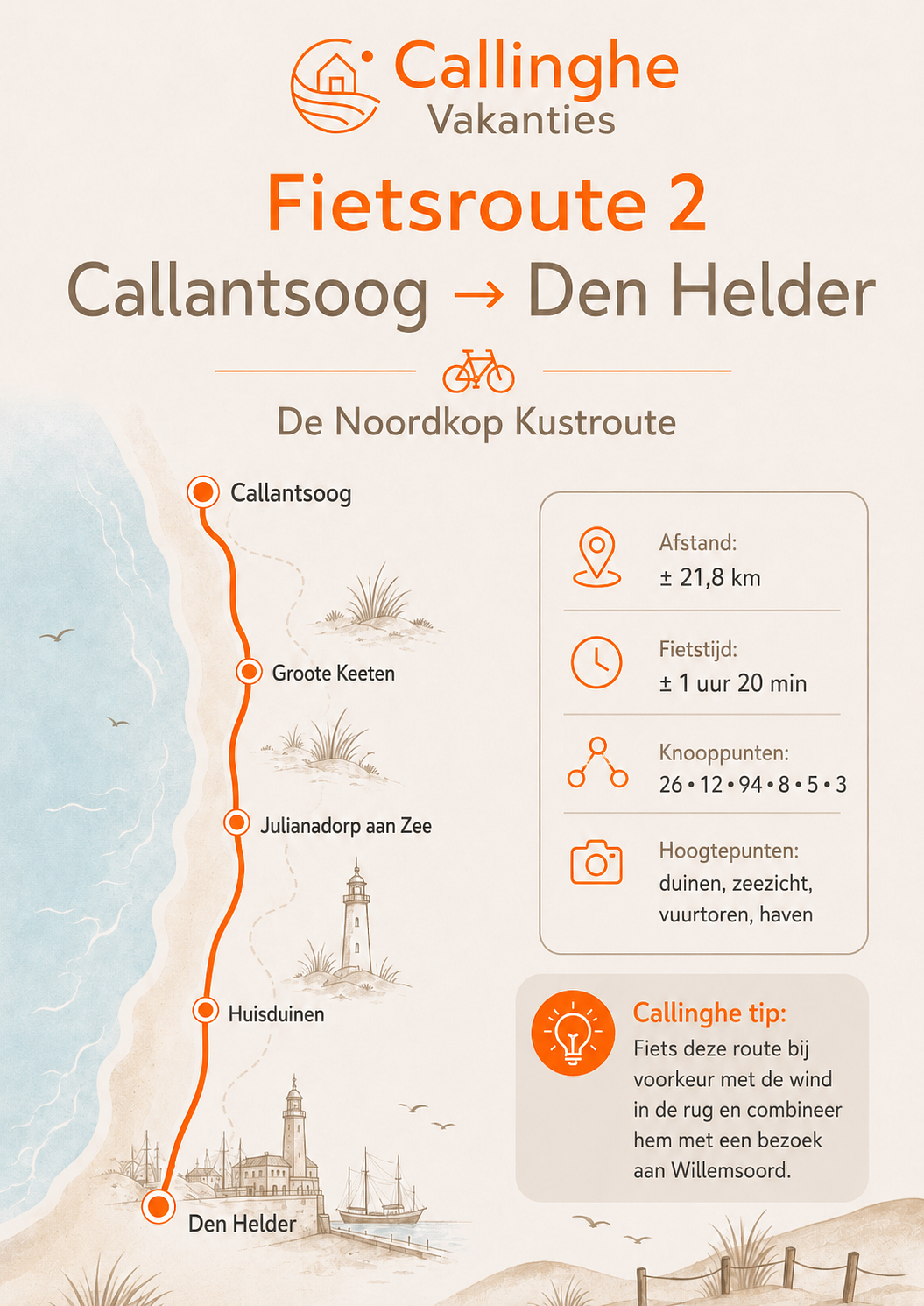 fietsroutes