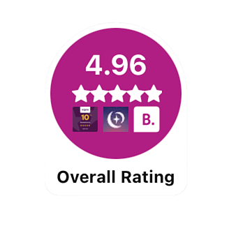 Reviews