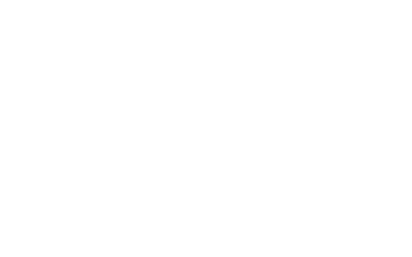 Ros Leisure Group