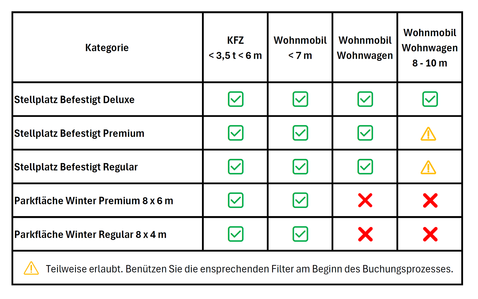 Erlaubte Fahrzeuge Winter