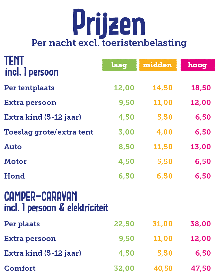 prijzen 2027 NL