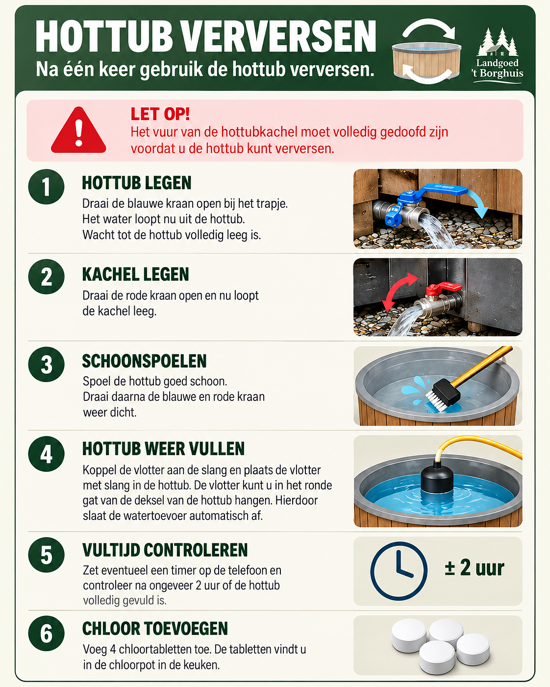 pelletkorrel kacherl