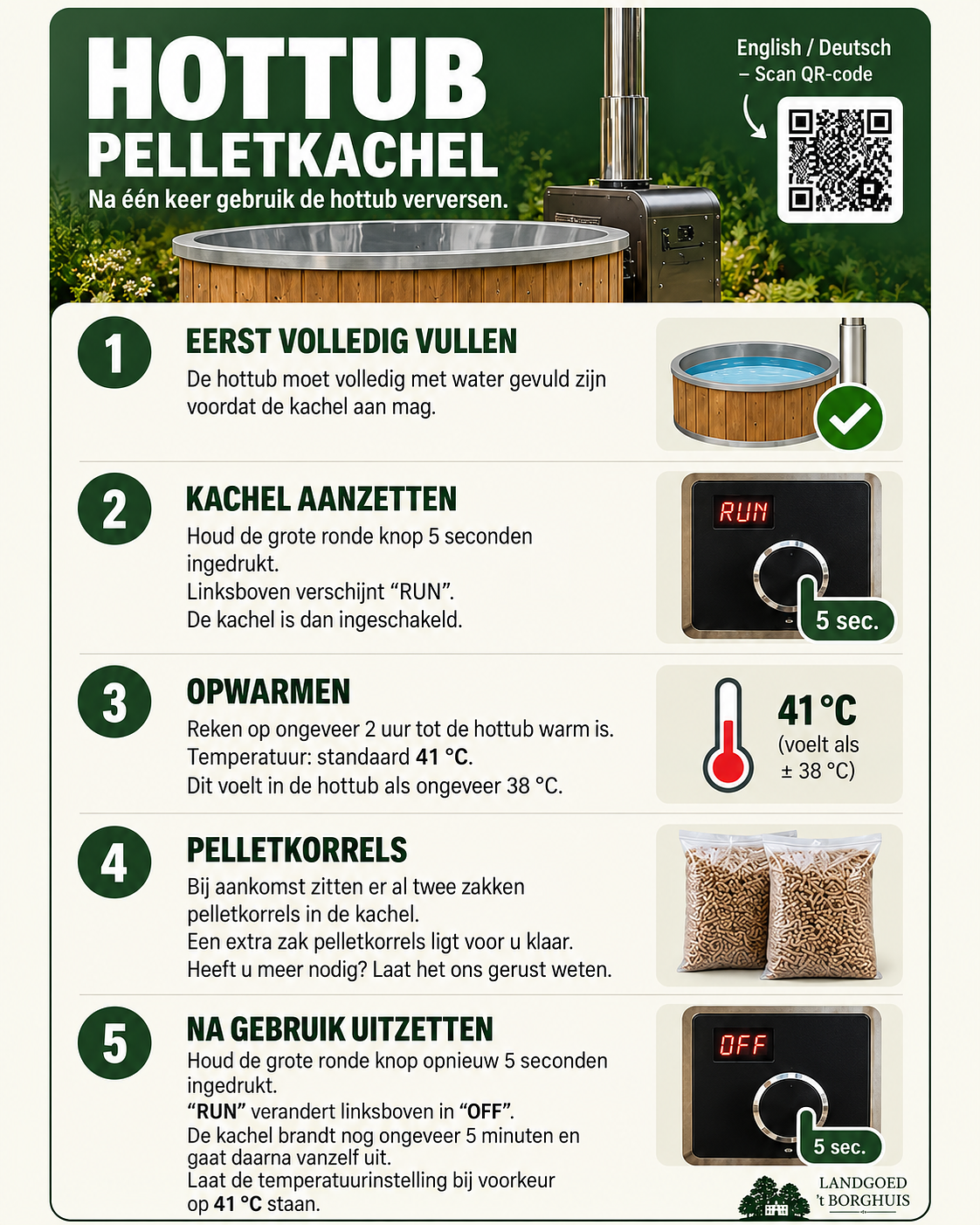 pelletkorrel kachel - www.borghuis.nl
