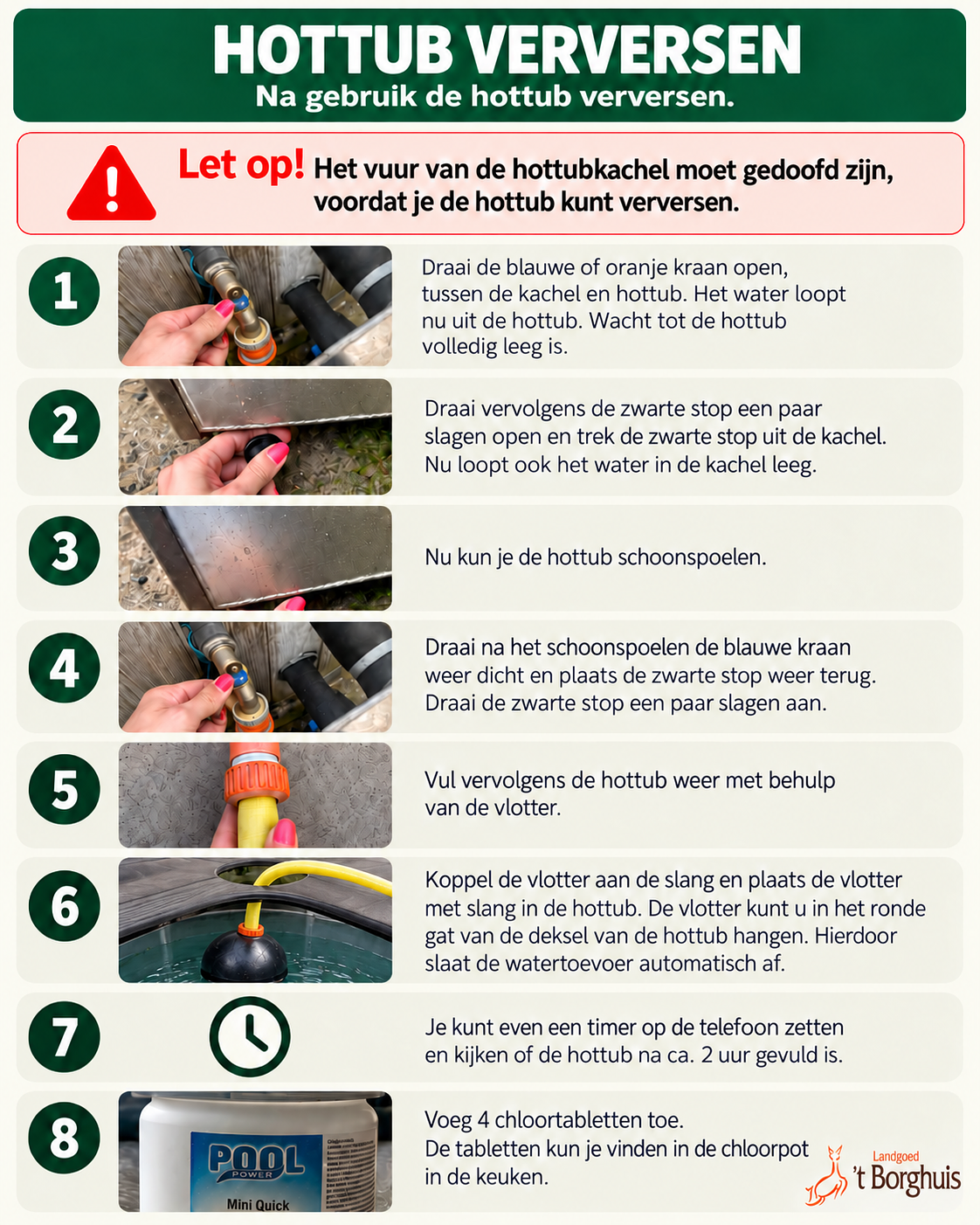 hottub uitleg 't Borghuis www.borghuis.nl hottub uitleg