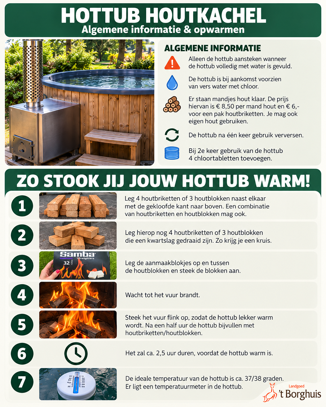hottub uitleg - www.borghuis.nl