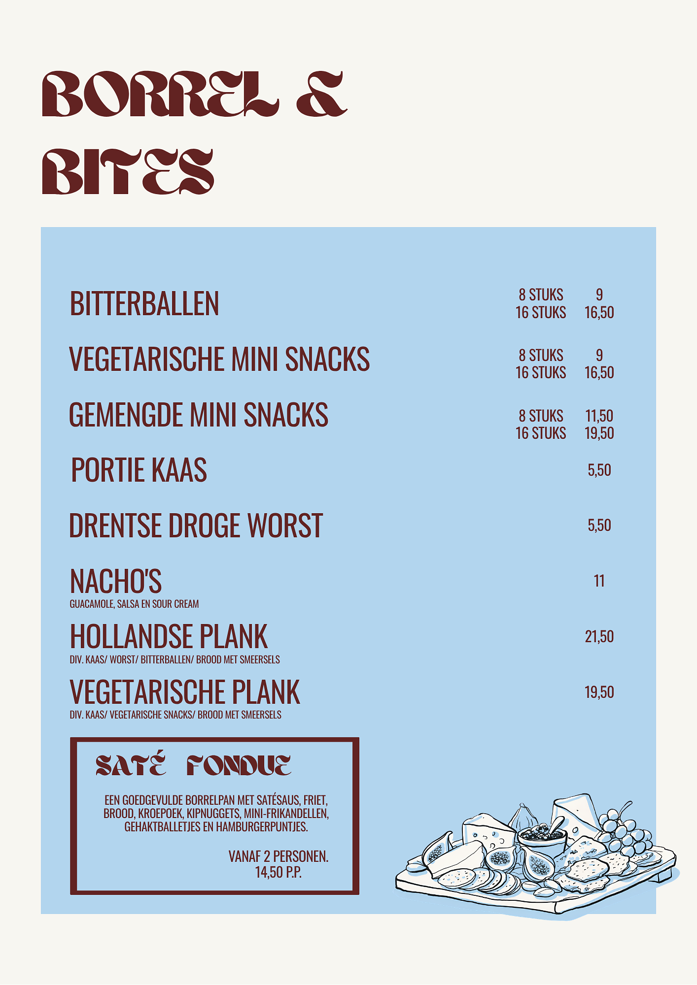 Borrel kaart
